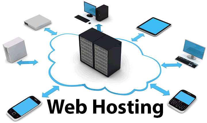Hosting là gì? Tầm quan trọng của hosting trong quy trình vận hành của website