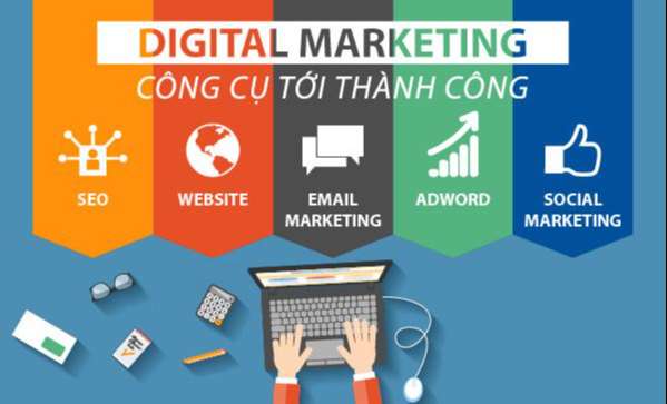 Các phương pháp Marketing Online thông qua website hiện nay