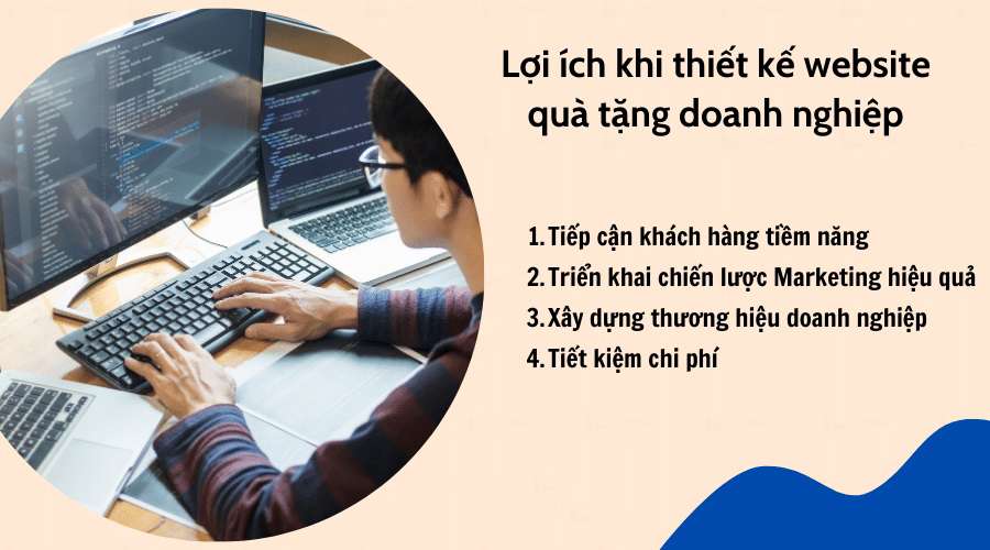 Lợi ích khi thiết kế website quà tặng doanh nghiệp