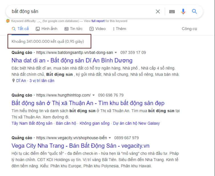 Lượt tìm kiếm từ khoá bất động sản